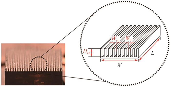 图3   平行排列的微通道换热器.jpg