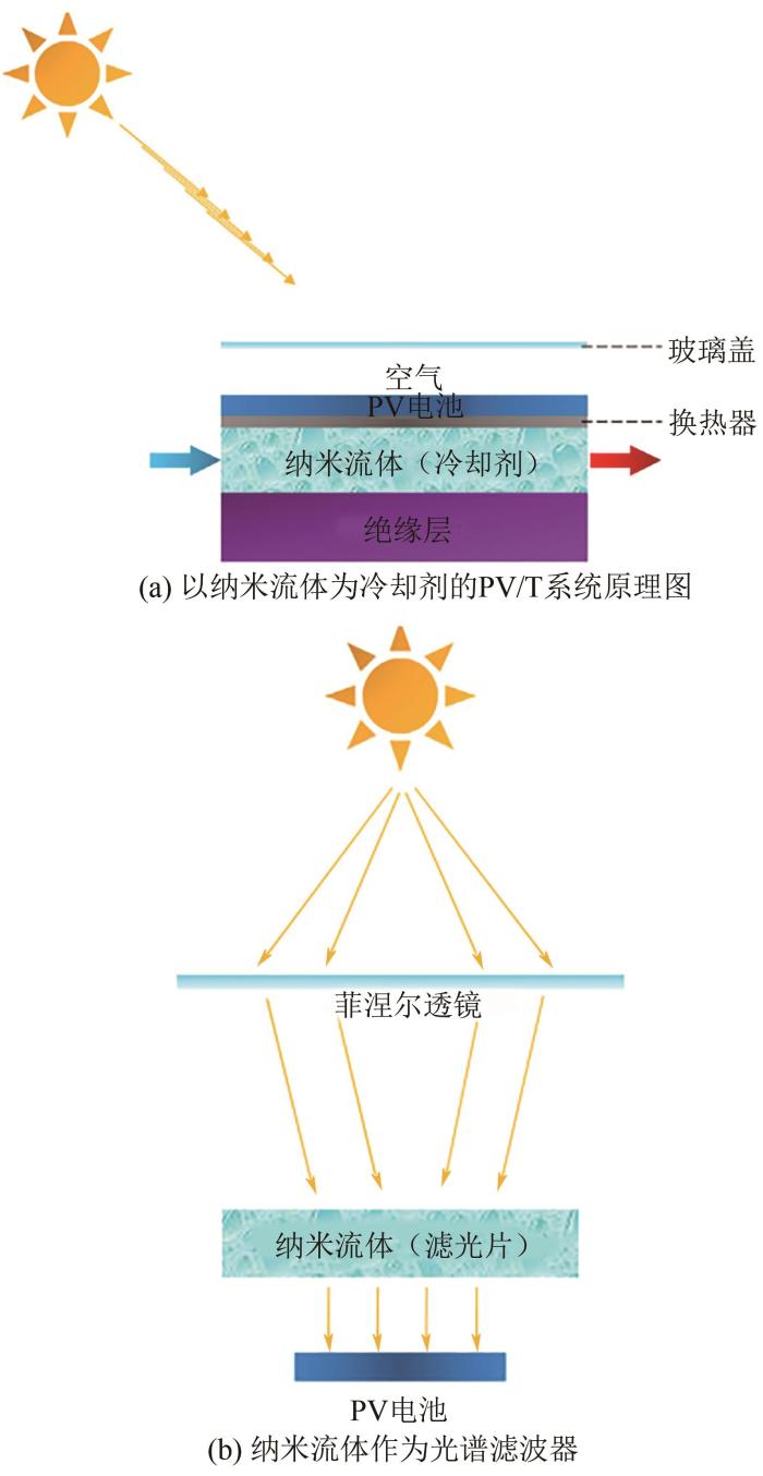 图7   ob欧宝(中国)科技有限公司官网流体冷却系统原理图.jpg