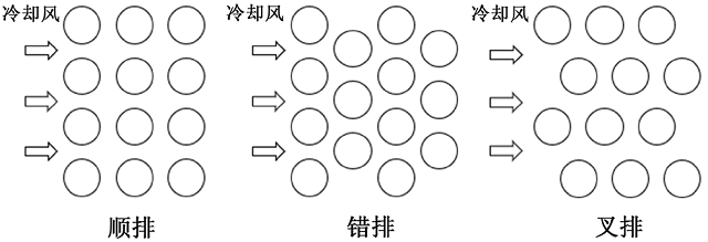 图 2. 电池的三种排布方式.jpg