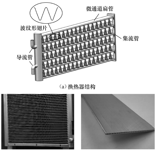 图6  微通道换热器结构