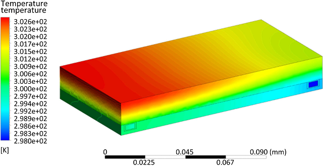 图 5. 流量为1.62 × 10−3 kgs 时串行结构冷板冷却下的电池温度场分布 .jpg