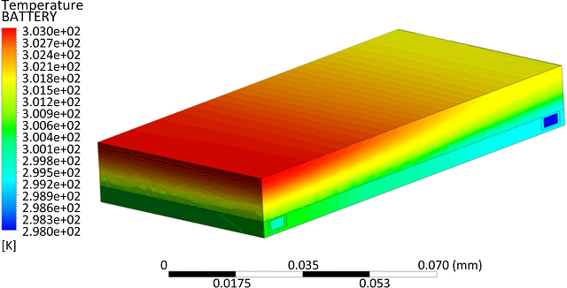 图 6. 流量为 时并行结构冷板冷却下的电池温度场分布.jpg