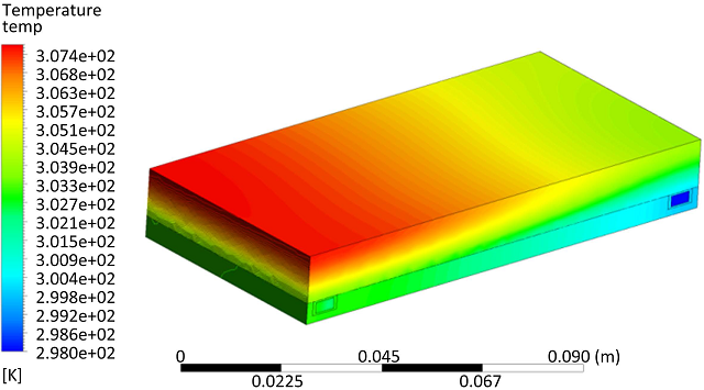 图13. 流量为5.4 × 10−4 kg/s 时并行结构冷板冷却下的电池温度场分布